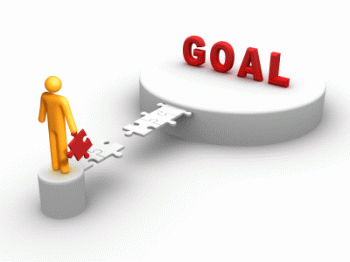 begin inbound marketing with the end in mind