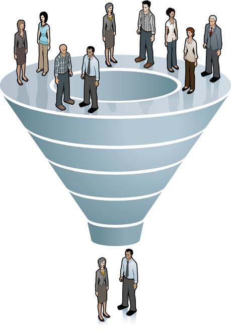 Inbound Funnel