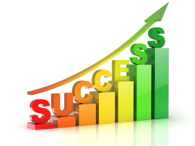 inbound_marketing_success