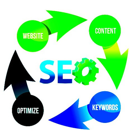 local-search-visibility-seo