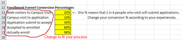 school enrollment conversion labels resized 600