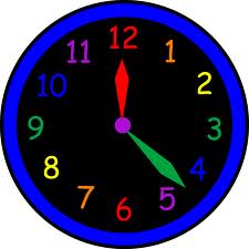 time-management-content-creation