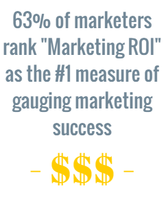 ROI_callout_1