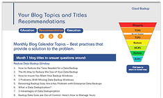 YourBlogTopics