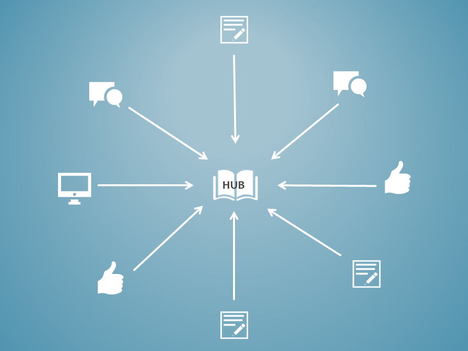 Topic_Hub_Visual