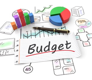 Setting the correct budget for successful Inbound Marketing